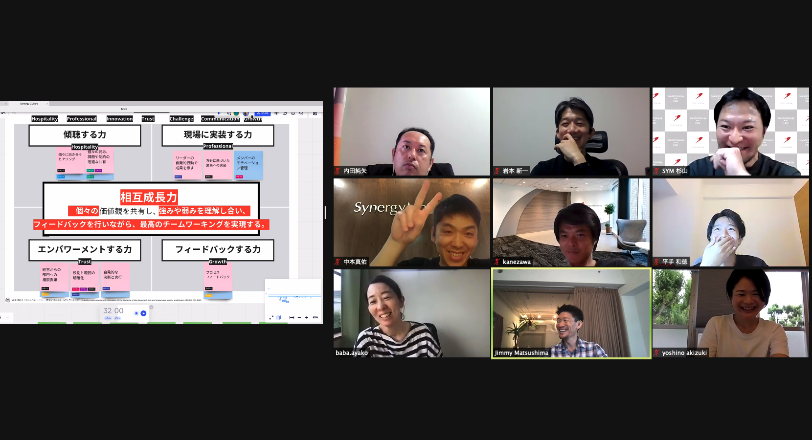 「文化は戦略に勝る」シナマケ流の“仕事のやり方”を考えるカルチャーマネジメントプログラム