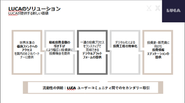 LUCAソリューション概略