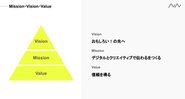 Mission・Vision・Value