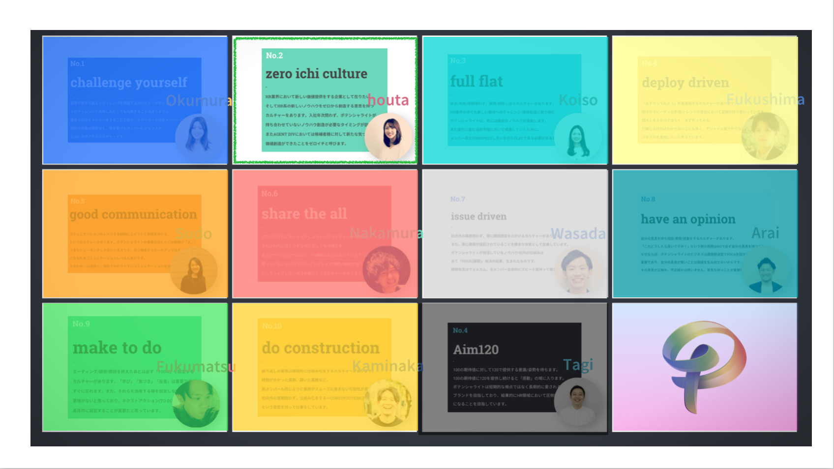 4年で「222つ」の採用ノウハウ発信？！採用市場を創り出すポテンシャライトが重要視する【zero ichi culture】とは