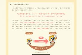 代表インタビューVol.5/ゲーミフィケーションを取り入れた独自の人事考課制度