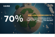 日本において、およそ70％ほど存在するといわれる不良在庫を、"ドキドキ"というエモーショナルな新しい購買行動の形で解消する。