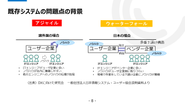 DXレポート（経済産業省）より