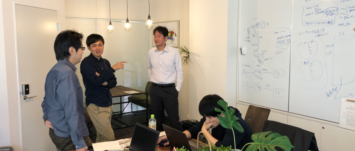 吉祥寺で受託開発しませんか？PHPエンジニア募集！