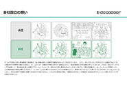 同じ品質の商品がなぜある会社では高値で世界中に販売され、またある会社では、安値で販売されるのか？