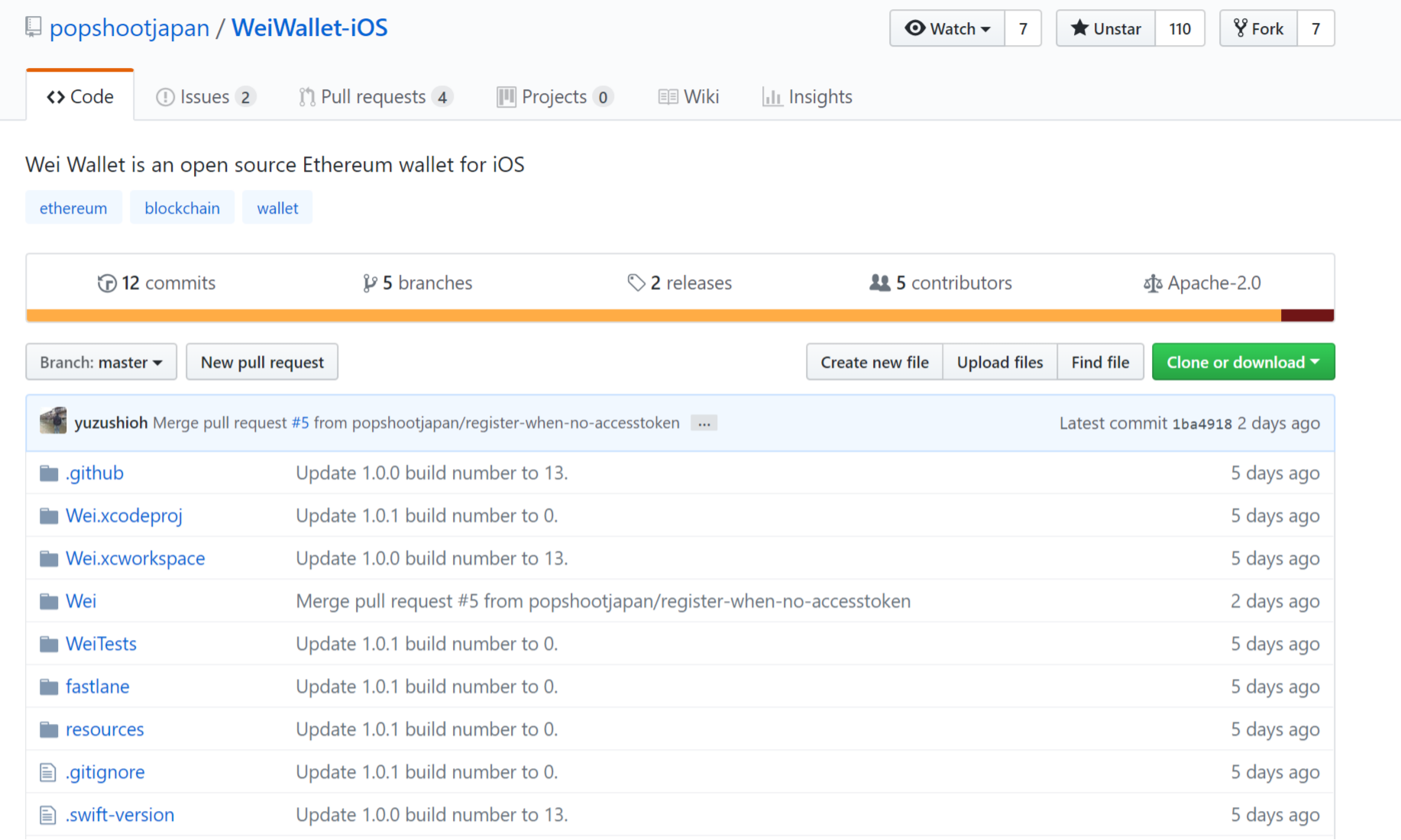 GitHub公開3日で100スター越えました！仮想通貨ウォレットアプリ『Wei Wallet』のOSS(オープンソース)化が正式に完了 |  株式会社Popshoot