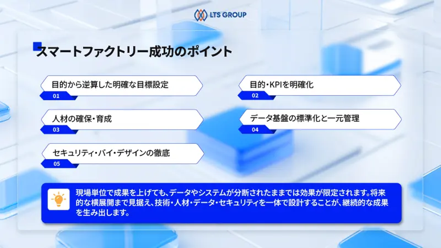 スマートファクトリー成功のポイント
