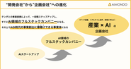 AI領域のフルスタックカンパニーから企画会社へ