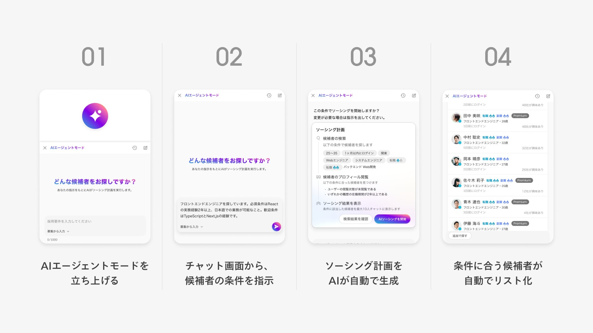 Human-in-the-Loop な AI エージェントを作るためのソフトウェア設計 | Wantedly Engineer Blog