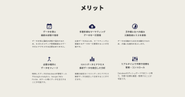 誰もが自由にデータを活用できる世界を実現