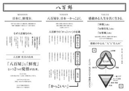 当日は、八百鮮の未来を言語化したビジョンマップの説明もおこないます。