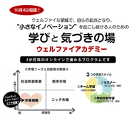 ヒューマンサイズな起業を目指す方に向けたセミナー『ウェルファイアカデミー』