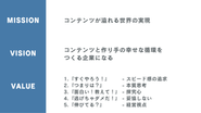 リアライズのMVV