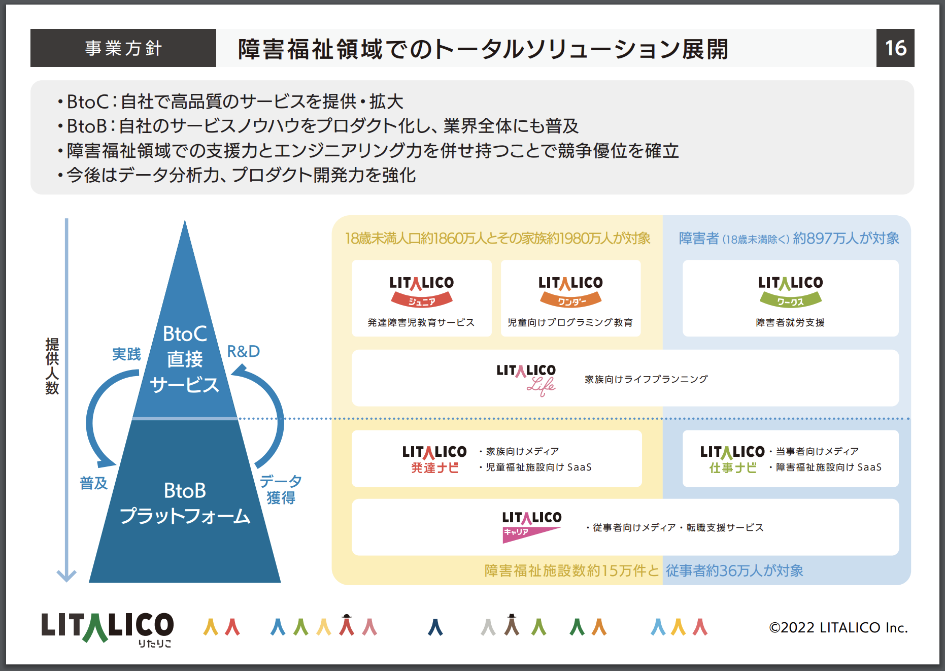 メンタリング : 会社の中の発達支援関係 メンタリング: 会社の中の発達支援関係 | キャシー クラム, Kram