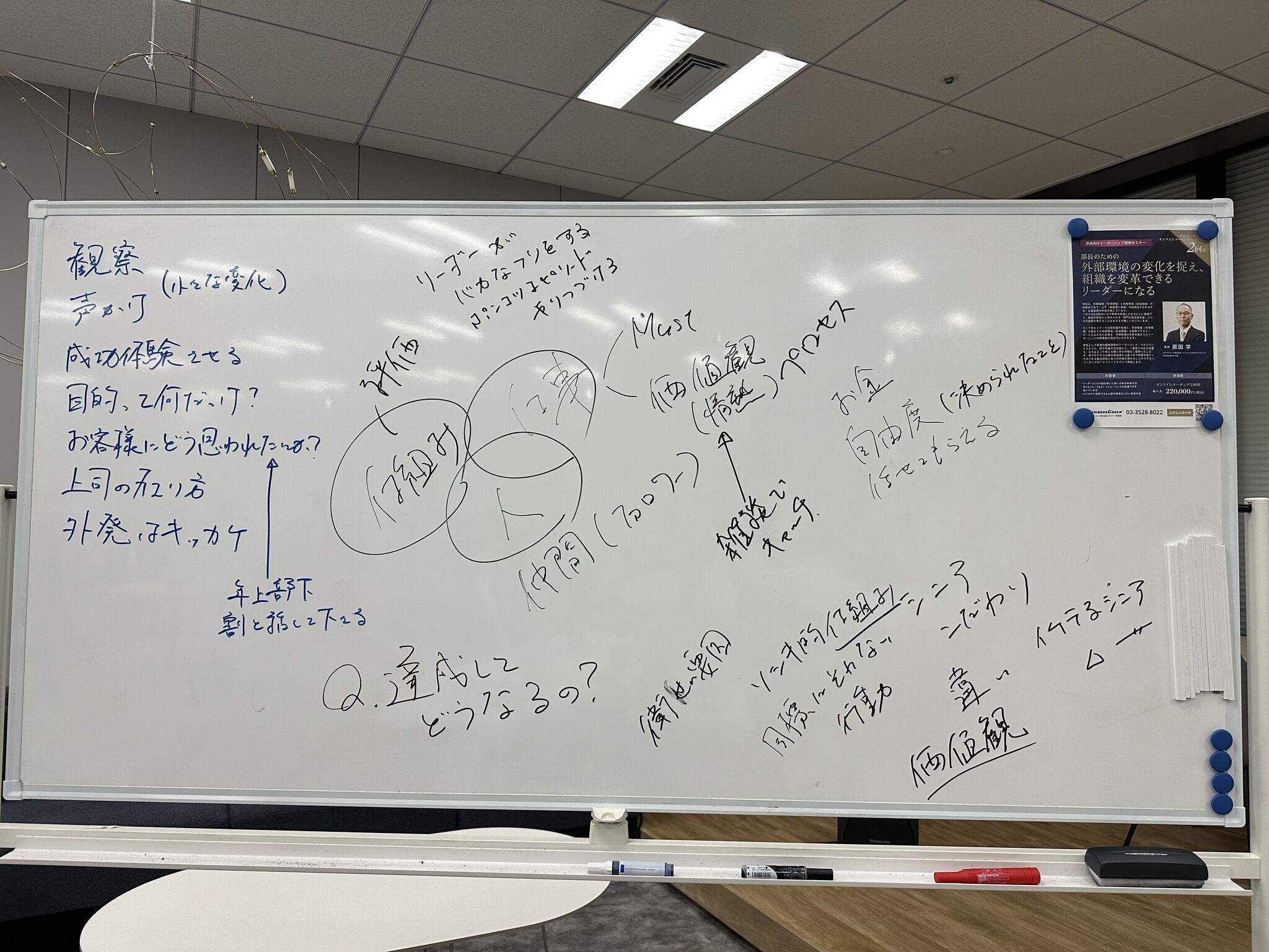 ［第3回］他社交流ダイアログの様子！