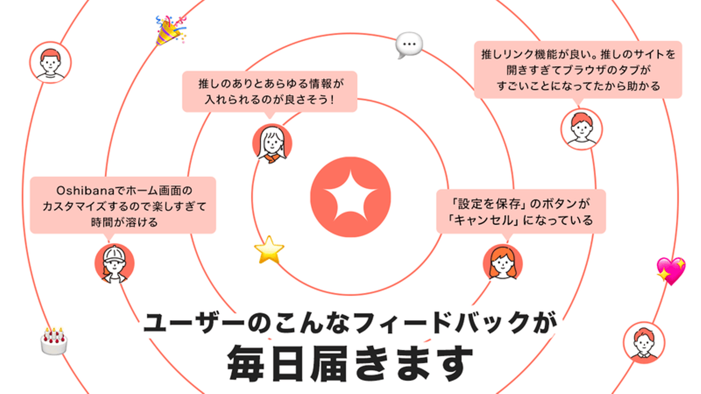 Article content