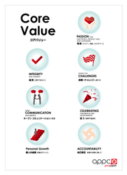 アプコのコアとなる価値観！これに共感したメンバーが成果を出していける環境です！