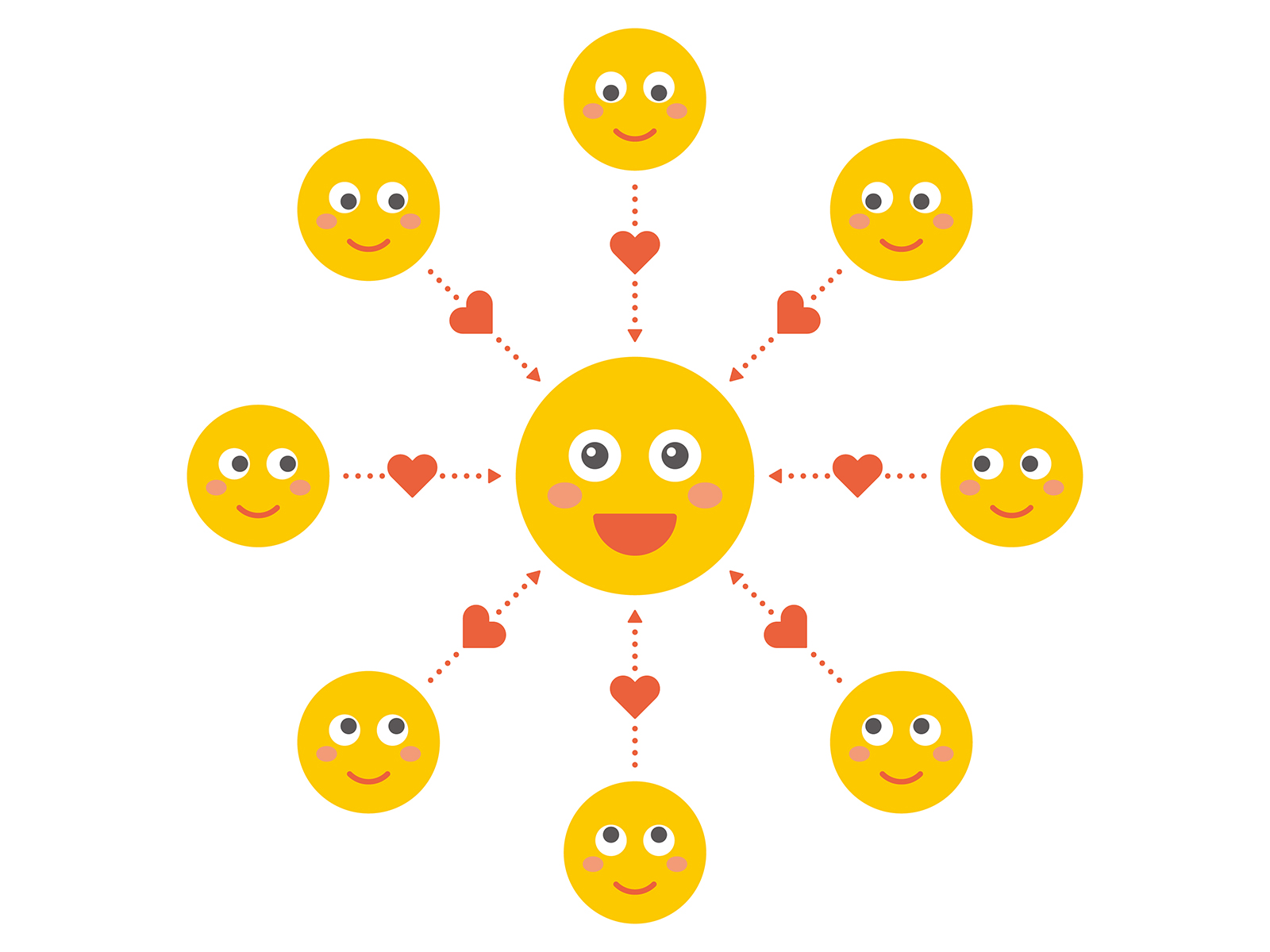 人を惹きつける人ってどんな人？