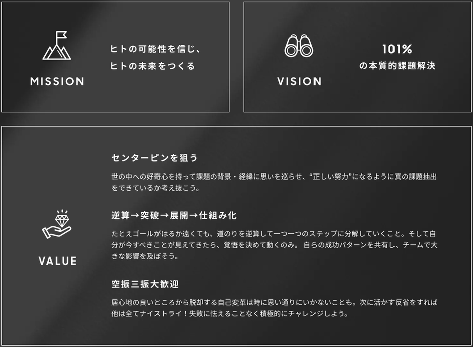 面談のQ&A20選】カジュアル面談で”よく聞かれる質問”に答えます