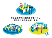 創業時より小売事業も展開しており、様々なWebマーケティング施策を実行しています。日々、検証・改善を繰り返しながら、結果に繋げています。お客様に対しては、そういった経験を活かして、適切な施策をご提案いたします。特に小売業を得意としています。