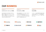 コンテンツマーケティング事業・セールステック事業・M&A事業を展開