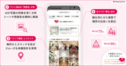 「デザイン経営」のもと、AIを活用した新機能も続々と誕生しています