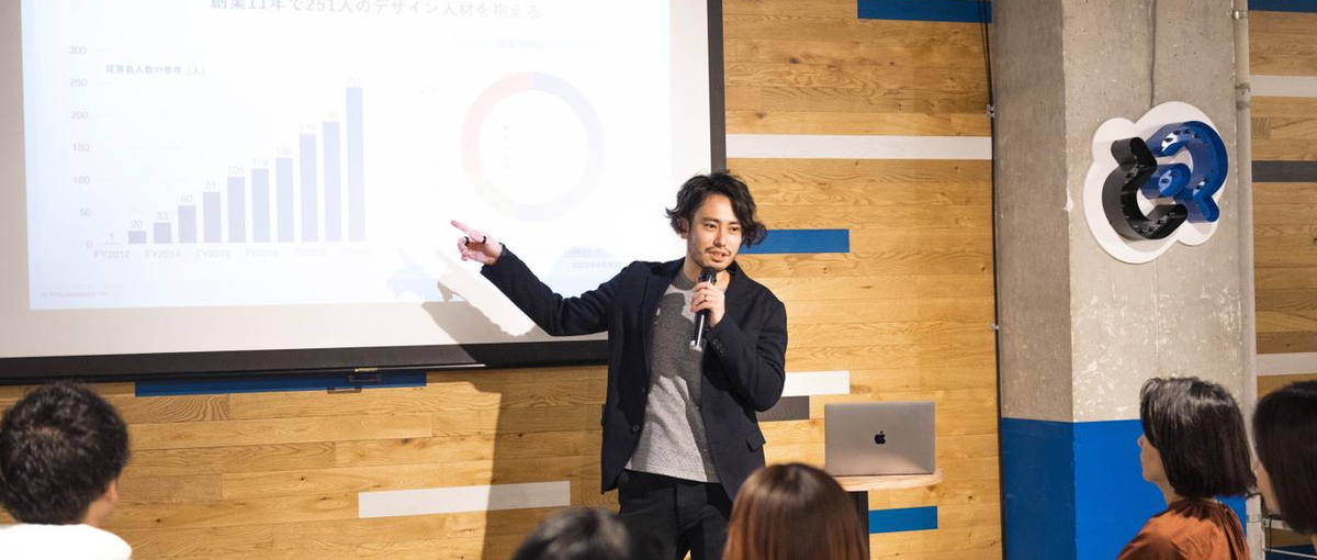 27卒｜戦略とプロダクト両輪でビジネスを動かす力を磨くBizDevコース