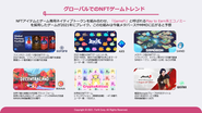 グローバルでのNFTゲームトレンド