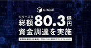 2021年8月末には、シリーズBラウンドで総額80.3億円の資金調達を実施。今回調達した資金は、グローバルも含めた人材採用やCADDiの開発、そして新規事業に投資する予定です。