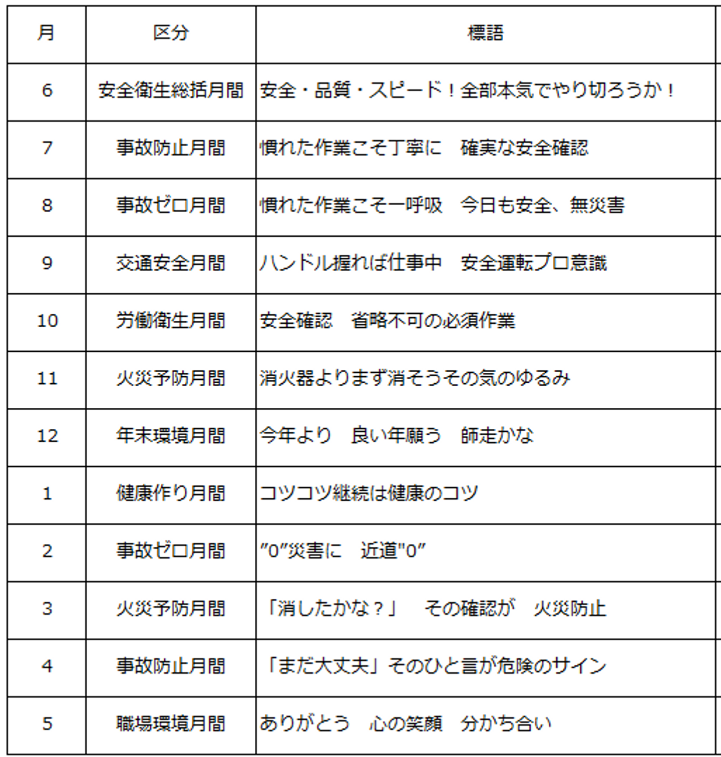 Article content