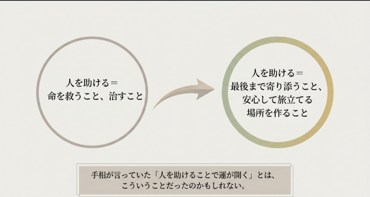 Article content