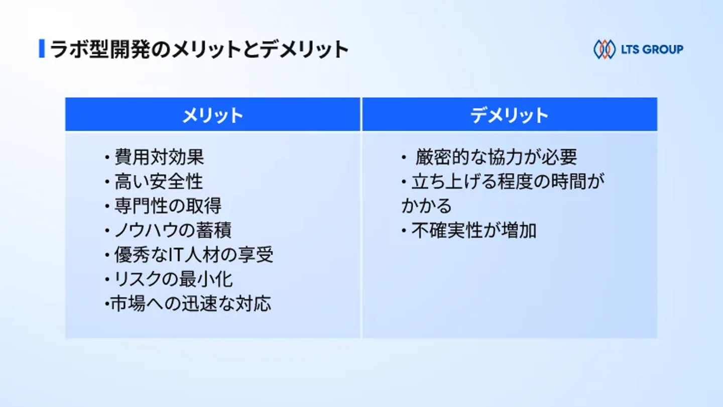 ラボ型開発のメリットとデメリット
