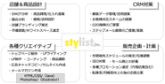 多岐に渡る業務内容ですが、求めれば様々な業務を経験できます！