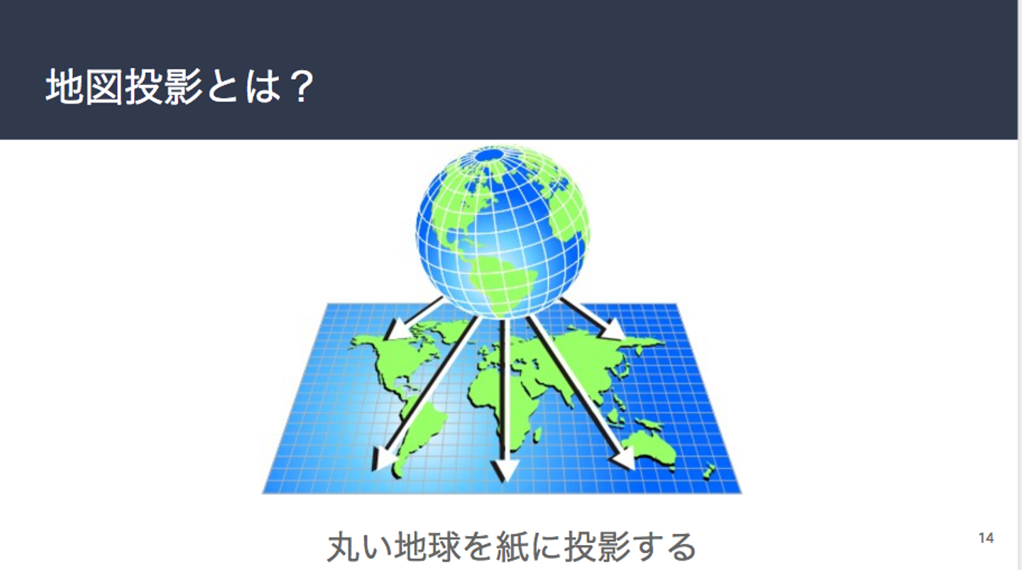 Article content