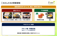 事業領域
