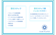 CLUB PILATESでは受付業務を行いながらインストラクターを目指すこともできます！