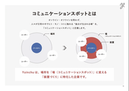 コミュニケーションスポットとは