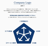 企業ロゴに込められた想い。デザインのベースは「波及」。