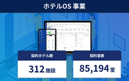 客室清掃・バックヤード業務のオペレーティングシステムを提供し、大手ホテルチェーンにて急速に導入が進んでいる。