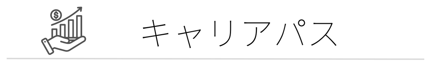 Article content