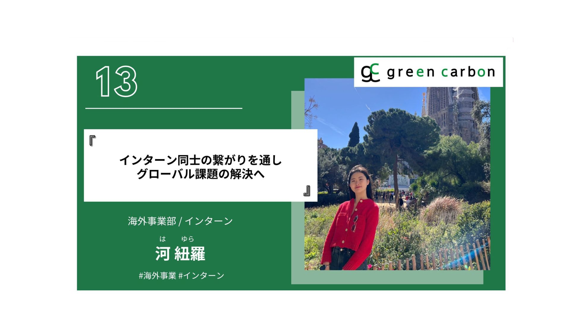 Vol.13　インターンの繋がりを通しグローバル課題の解決へ