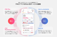 1,300万DLを突破した国内No.1 ヘルスケア/フィットネスアプリ「FiNC」