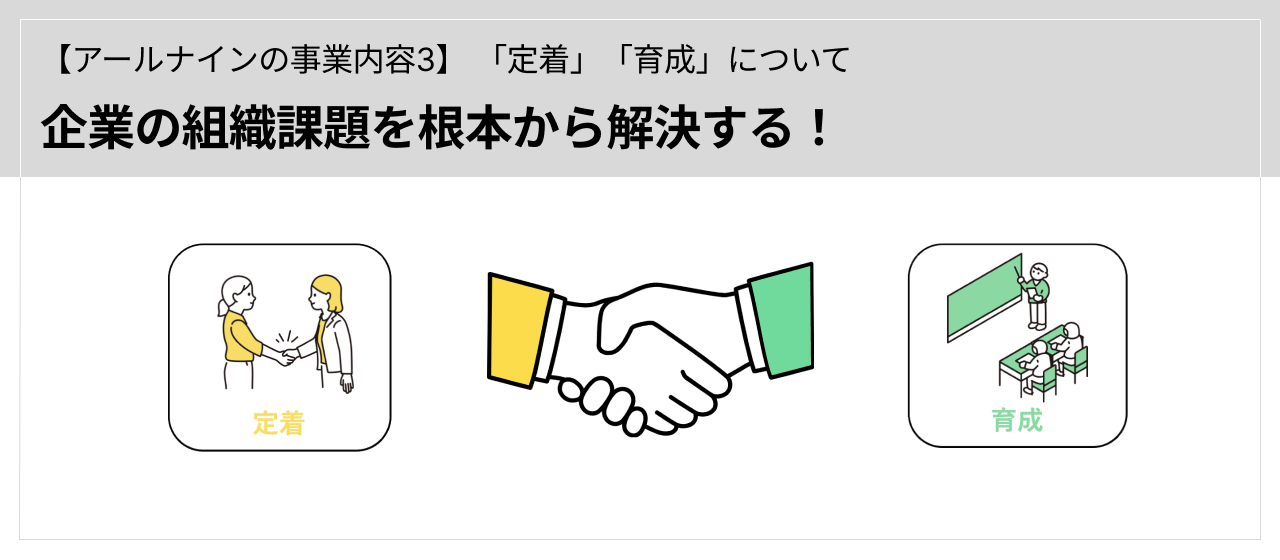事業内容｜【アールナインの事業内容３】企業の組織課題を根本から解決！「定着」「育成」について