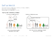 ”Self as We”の考え方で、サステナブルな社会を実現します