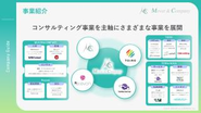 事業紹介