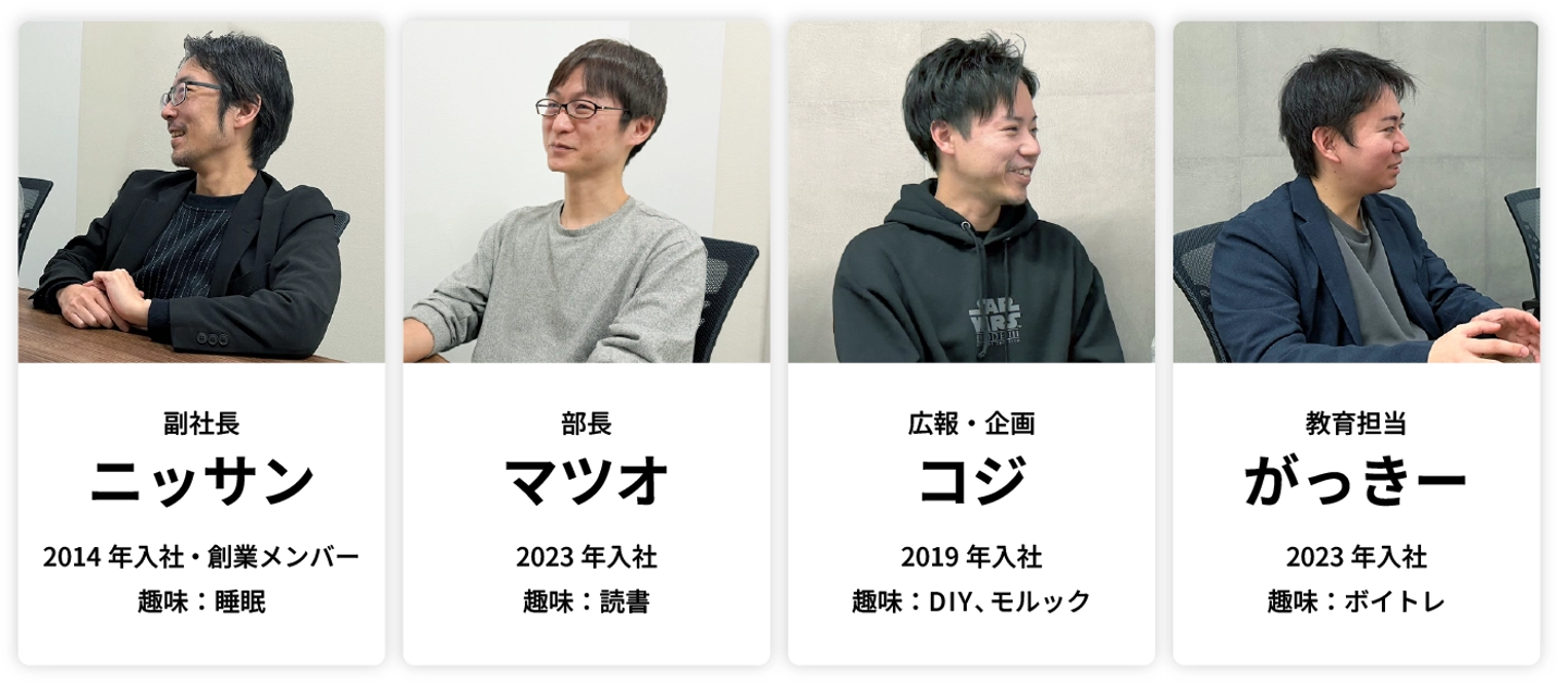 Article content