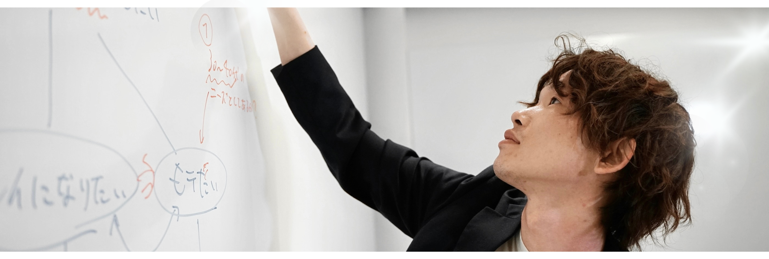 【初公開】未経験でもYouTubeチャンネルをプロデュースできるようになるフォローアップ制度