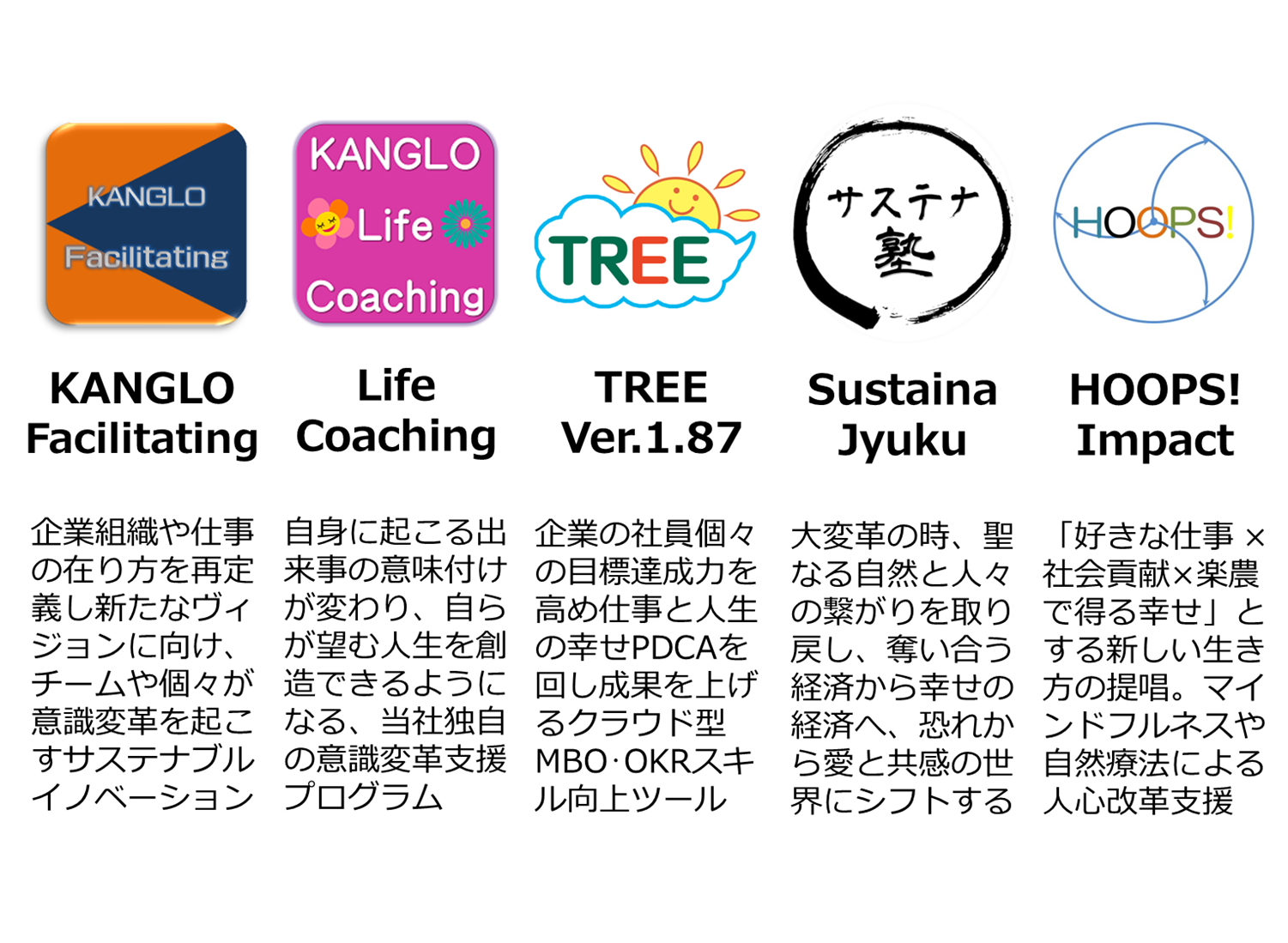 ライフ・リデザイン＆コーチング＆ファシリテイティングカンパニー