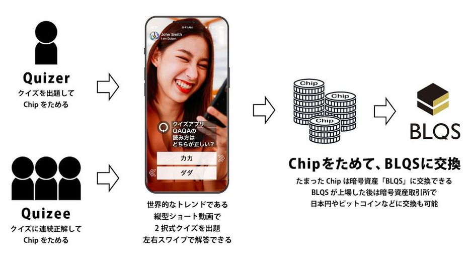 み〜さま専用ページ プレゼントを選ぼう！ - Yahoo!オークション 仮面ライダーZX