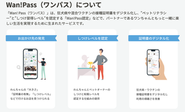 「Wan!Pass」パートナーであるワンちゃんともっと一緒に楽しい生活を実現するために生まれたサービス